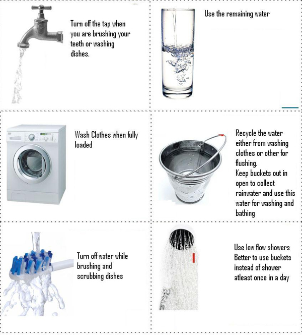 How to Save Water While Washing Dishes